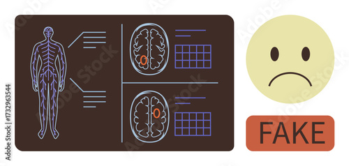 Human body diagram with brain scan visuals, sad face, and fake label. Ideal for healthcare, diagnostics, misinformation, neuroscience, anatomy fake news emotion. Simple flat metaphor