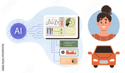 AI system analyzing data with charts, graphs, and diagrams, connected to a car and human profile. Ideal for AI, technology, data analytics, autonomous vehicles, innovation automation simple flat