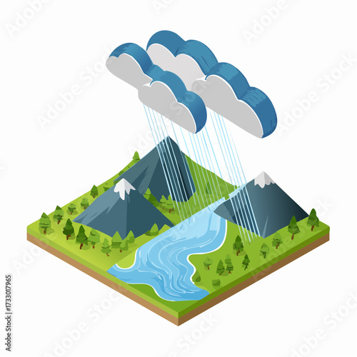 Isometric Illustration of Rain Clouds over Mountains River and Trees on Green Field Isolated on White Background for Climate or Weather Concepts