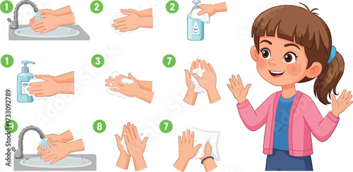 Learn to wash hands effectively with this simple step-by-step guide featuring a cheerful child demonstrating hygiene for health.