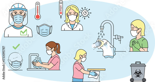Essential health and safety guidelines for preventing virus spread, including mask usage, handwashing, and temperature checks.