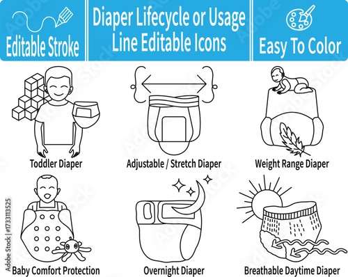 Line editable diaper lifecycle icon set featuring toddler diaper, adjustable stretch fit, weight range design, baby comfort protection, overnight diaper, and breathable daytime option