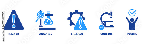 HACCP Hazard Analysis and Critical Control Points acronym icon banner