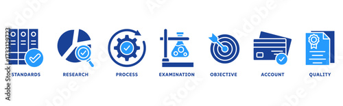 Audit icon set illustration concept with icon of   standards, research, process, examination, objective, account, quality