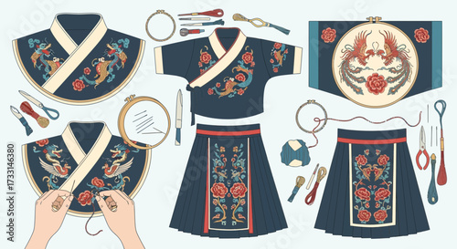 Hanfu Embroidery Craft: Traditional Chinese Garments with Dragon and Phoenix Motifs, Hand Stitching Process, and Craft Tools
