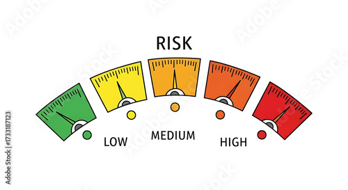 Colorful gauge meter indicating different levels of performance or status isolated on white background