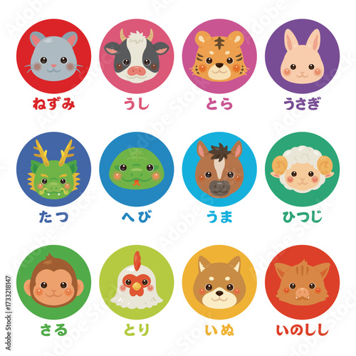 十二支キャラクターセット　文字背景あり／Zodiac character Set with text background