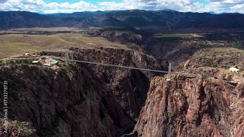 Aerial Drone Footage of Royal Gorge Bridge and Arkansas River Canyon