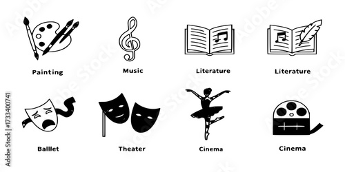 set of icons dedicated to arts: painting, music, literature, ballet, theater and cinema.
