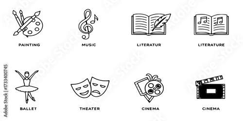 set of icons dedicated to arts: painting, music, literature, ballet, theater and cinema.
