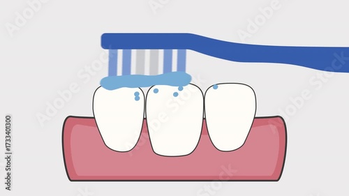Brushing teeth with a manual toothbrush