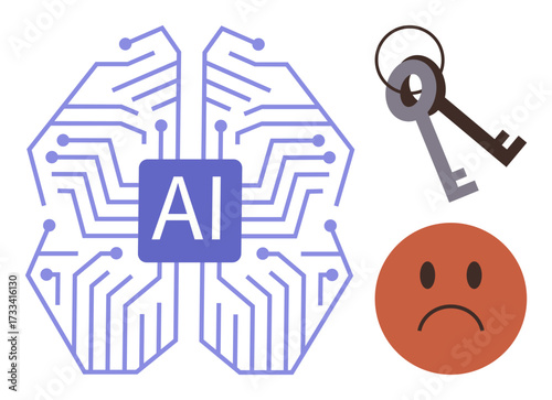 AI brain with circuit design central to technology and innovation, keys representing security or access, and sad face reflecting ethical concerns over AI risks. Ideal for AI security, technology