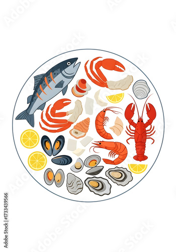 Seafood platter with fish lobster shrimp mussels oysters and crab legs.