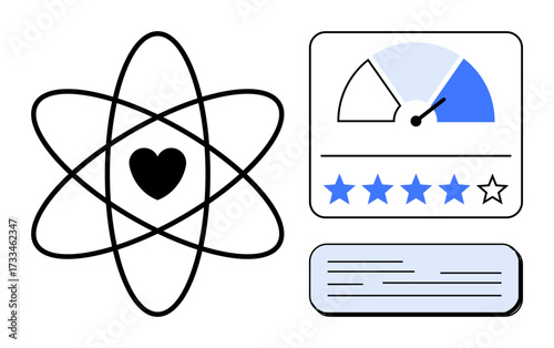 Atomic structure with heart symbol alongside rating gauge, five-star scale, and text input. Ideal for customer feedback, loyalty analysis, performance review, service evaluation, user experience