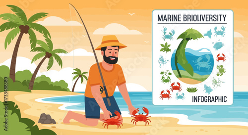 Coastal infographics illustrating marine life and responsible beach fishing hobby