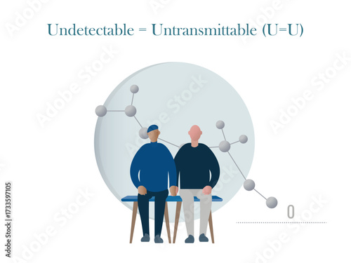 Undetectable equals untransmittable concept for hiv prevention and sexual health