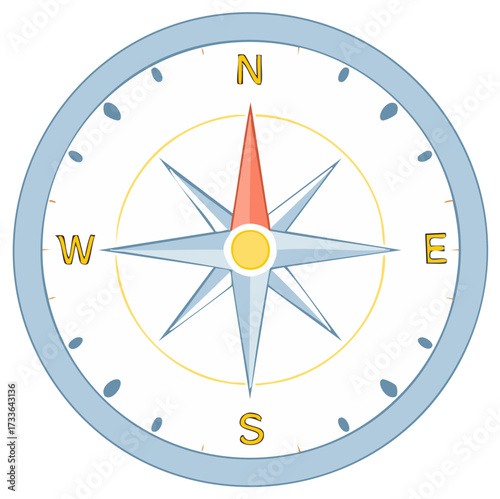 Classic compass illustration with a red needle pointing north on a white background