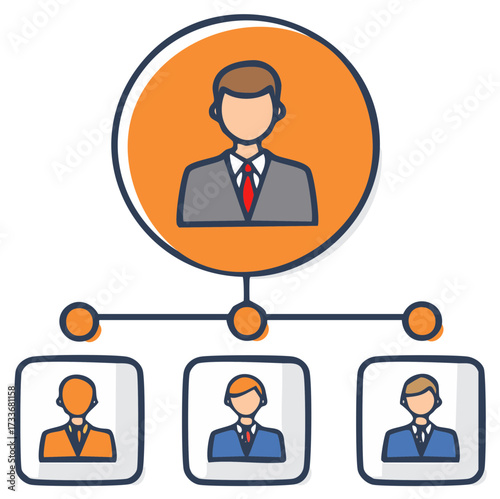 Team Hierarchy Chart Showing Management Structure and Employees