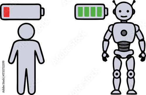 The concept of replacing a human with a robot: a low battery charge above a human's head symbolizes fatigue and inefficiency, while a fully charged robot represents endless energy and automation.