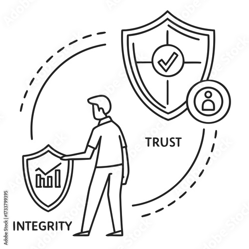Business integrity and trust symbolized by a person holding a shield with a graph and a shield with a checkmark
