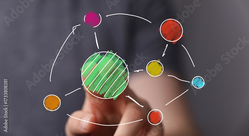 Hand pointing at a central green node connected to colorful nodes, symbolizing global network, teamwork, and strategy.