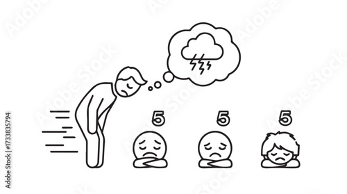 Frustrated person bowing thinking storm clouds facing sad figures showing disappointment and empathy vector
