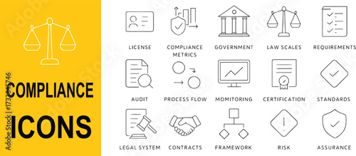 "Compliance Line Icons Set – Editable Stroke Vector for Governance, Regulatory, Corporate, Transparency, Risk & Legal Guidelines"