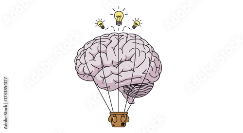 Brain Hot Air Balloon Idea Lightbulb Innovation Concept, Generative AI.