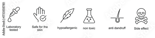cosmetic and beauty line  icon set. laboratory, tested, skin, hypoallergenic, formula, anti, dandruff, side, effect, dropper, hand, feather, flask, hair, skull symbol. vector illustration 