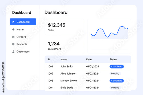 Modern minimal dashboard user interface with sidebar navigation, statistics graph, to-do list, and recent activity section.