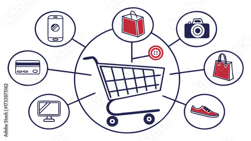 Shopping cart with connected icons of products and payment