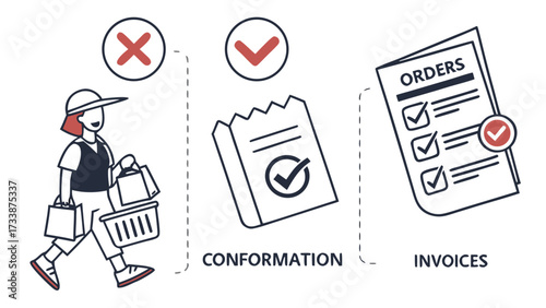 Shopping confirmation and order process icons orders