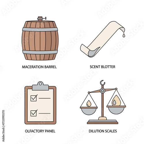 Perfume making tools and equipment set.