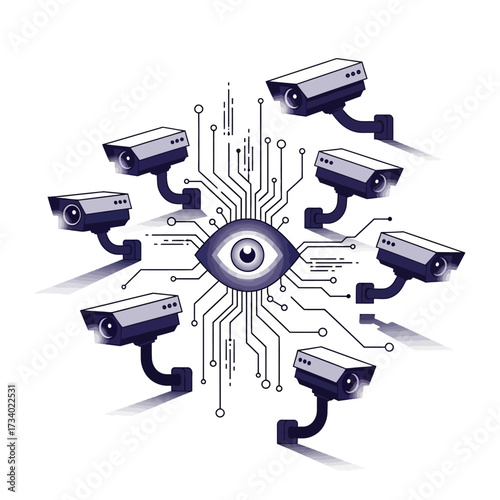 Surveillance system with cameras and a central eye, representing security and monitoring.