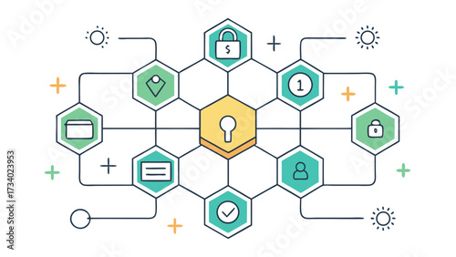 A network of interconnected icons with a key in the middle. The key is surrounded by a green circle and the icons are green and yellow. Concept of a complex system with many interconnected parts