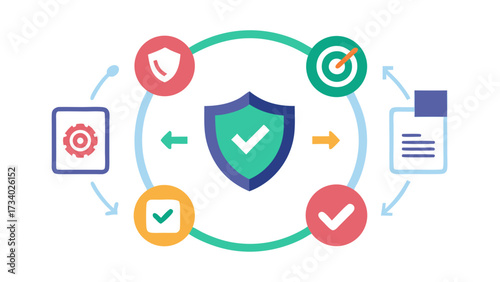 A colorful graphic of a shield with arrows pointing to it. The shield is surrounded by other icons, including a check mark and a goal. Concept of protection and security