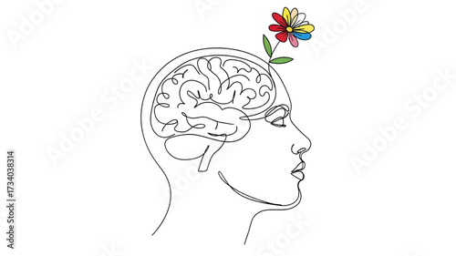 Diagram of a brain with a flower symbolizing creativity and emotions. A simple, single-line drawing of a human head, with a continuous black line forming an abstract brain with a small, colorful flowe
