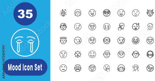 Collection of diverse mood icons representing human emotions and feelings set