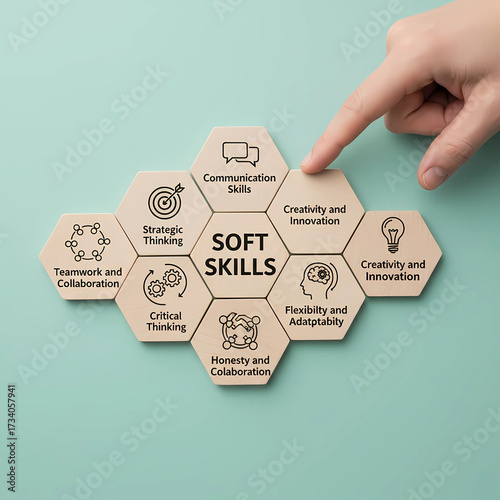A hand points to Communication Skills in a cluster of hexagonal tiles outlining key soft skills, including strategic thinking, critical thinking, and creativity, against a teal background