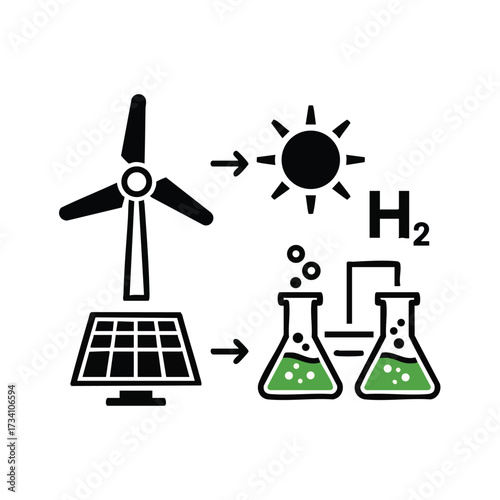 Renewable Energy and Hydrogen Production Concept Featuring Wind Turbine Solar Panel and Laboratory Equipment