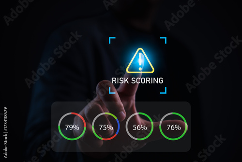 Photography Risk scoring concept