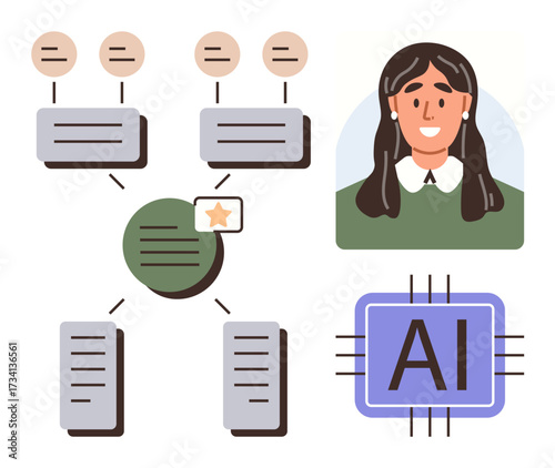Data network connects organized files, green node, and avatar of a woman next to AI chip. Ideal for process automation, AI concept, technology, data analysis, workflow, user interface simple flat