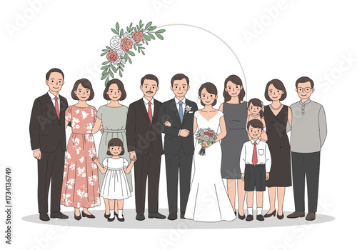 Wedding celebration family portrait outdoor venue digital joyful atmosphere group togetherness