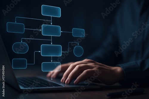 Visualization of a glowing, digital flowchart is overlayed on a laptop display, showing interconnected nodes and pathways.