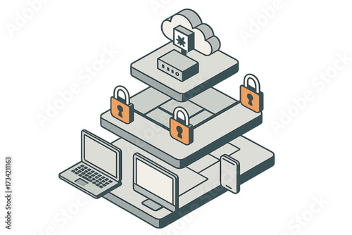 Advanced cloud computing security system illustrating multiple protective layers safeguarding digital devices and sensitive data