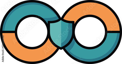 DevSecOps Methodology Infinity Symbol Protection Shield Security Software Development Lifecycle