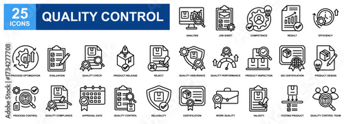 Quality Control icon set collection. Containing design Analysis, Quality Assurance, Quality Control, Process Control, Product Inspection