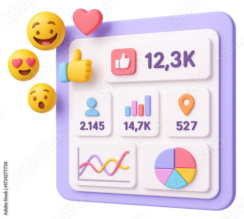 3D social media dashboard with user counts, likes, and diverse emojis illustration isolated on a transparent background