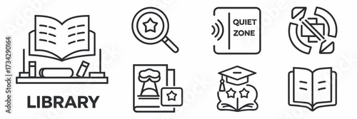 Vector icon sheet for librarian branding with library logo, catalog search, quiet zone, and reading program icons – Ideal for library websites, reading apps, or educational branding