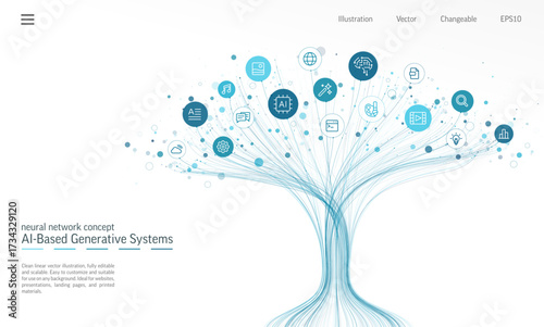 Linear vector illustration, AI powered growth tree. Digital technology, content creation icons. Neural network background. Image, video, audio, text symbols Artificial intelligence as media generator